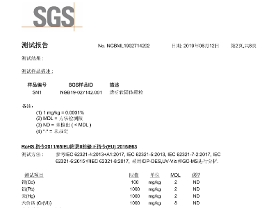 ROHS2.0檢測(cè)報(bào)告