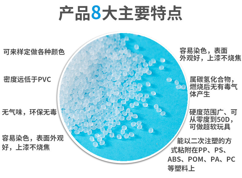 TPR顆粒8個(gè)特點(diǎn)